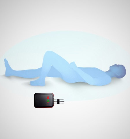 Human Body Visualization